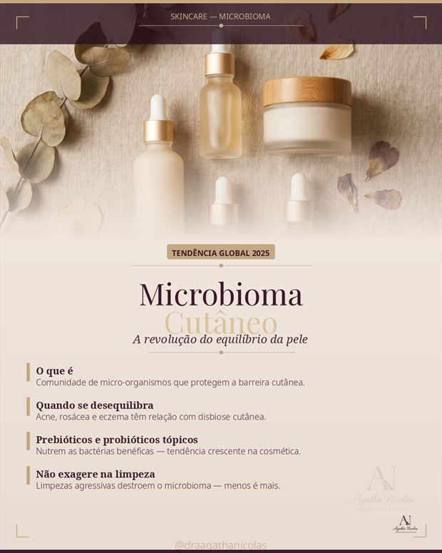 Capa do conteúdo sobre microbioma cutâneo
